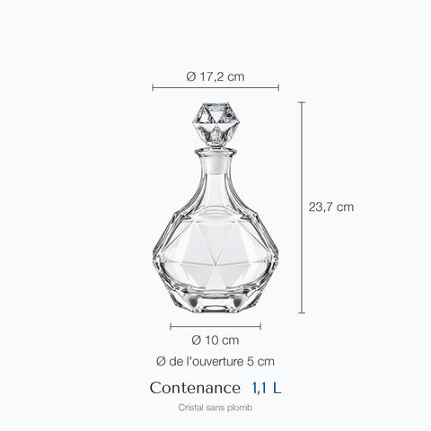 Dimensions : Ancienne Carafe à Liqueur Améthyste (hauteur 23,7 cm, diamètre 17,2 cm, contenance 1,1 L)
