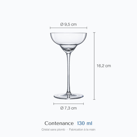 Coupe à margarita Nénuphar : hauteur 16,2 cm, diamètre du buvant 9,5 cm, diamètre du pied 7,3 cm, contenance 13 cl