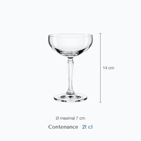 Dimensions : Coupe à Cocktail en Verre (hauteur 14 cm, diamètre 7 cm, contenance 21 cl)