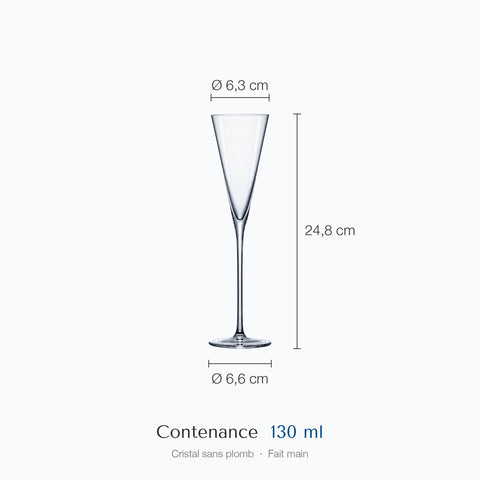 Cotes de la flûte à champagne Trompette : hauteur 24,8 cm, diamètre du haut 6,3 cm et de la base 6,6 cm, contenance 13 cl