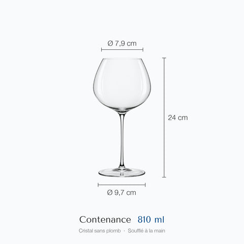 Cotes du grand verre ballon Baryton sur fond blanc : hauteur 24 cm, diamètre du haut 7,9 cm, de la base 9,7 cm, 81 cl