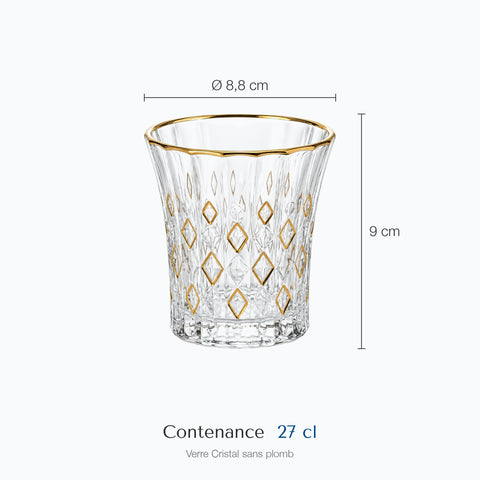 Dimensions : Verre Liseré Doré · Topaze (hauteur 9 cm, diamètre 8,8 cm, contenance 27 cl)