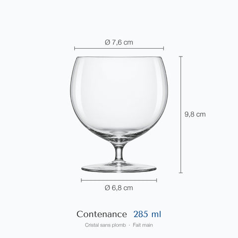 Petit verre ballon Largo coté : hauteur 9,8 cm, diamètre du haut 7,6 cm, de la base 6,8 cm, contenance 28,5 cl