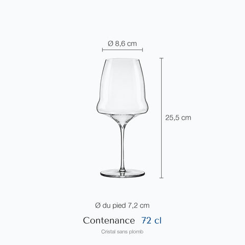 Dimensions : Verre à Vin Design Original (hauteur 25,5 cm, diamètre 8,6 cm, contenance 72 cl)