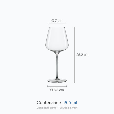 Cotes du verre à vin Pigment sur fond blanc : hauteur 25,2 cm, diamètre du haut 7 cm, de la base 8,8 cm, 76,5 cl