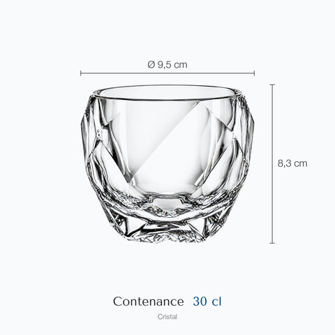 Dimensions : Verre à Whisky Rond (hauteur 8,3 cm, diamètre 9,5 cm, contenance 30 cl)