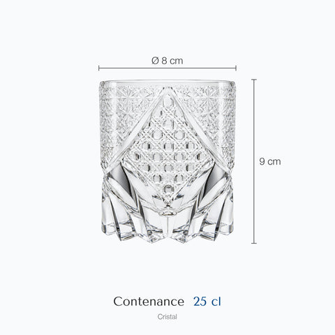 Dimensions : Verre Artisanal Japonais (hauteur 9 cm, diamètre 8 cm, contenance 25 cl)