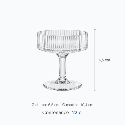 Dimensions : Verre Cocktail Coupe Plate (hauteur 16,5 cm, diamètre 10,4 cm, contenance 22 cl)