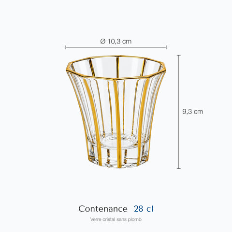 Dimensions : Verre Filet Or · Lambris (hauteur 9,3 cm, diamètre 10,3 cm, contenance 28 cl)