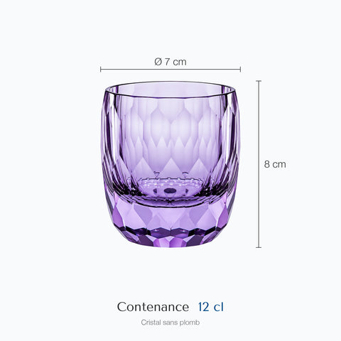 Dimensions : Verre de Couleur Japonais (hauteur 8 cm, diamètre 7 cm, contenance 12 cl)