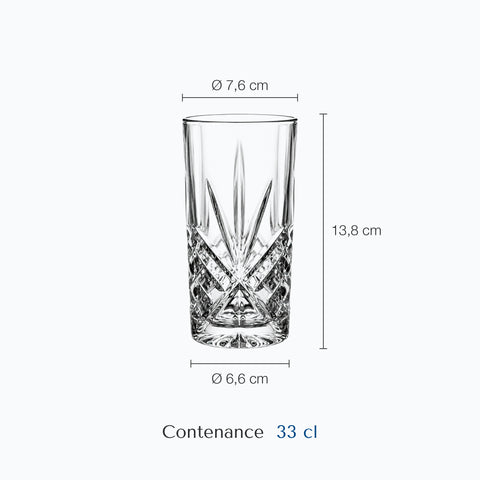 Dimensions : Verre à Cocktail Long Drink (hauteur 13,8 cm, diamètre 7,6 cm, contenance 33 cl)