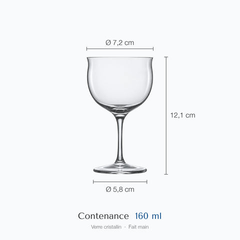 Cotes du verre Nick and Nora Ourlet : hauteur 12,1 cm, diamètre haut 7,2 cm et base 5,8 cm, contenance 16 cl
