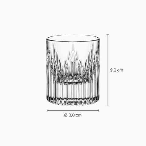 Verre Strié Vertical