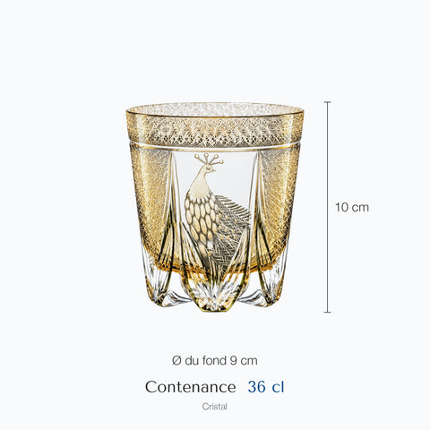 Dimensions : Verres Edo Cristal Tokyo (hauteur 10 cm, contenance 36 cl)
