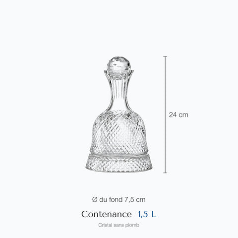 Dimensions : Carafe à Vin Élivia (hauteur 24 cm, contenance 1,5 L)