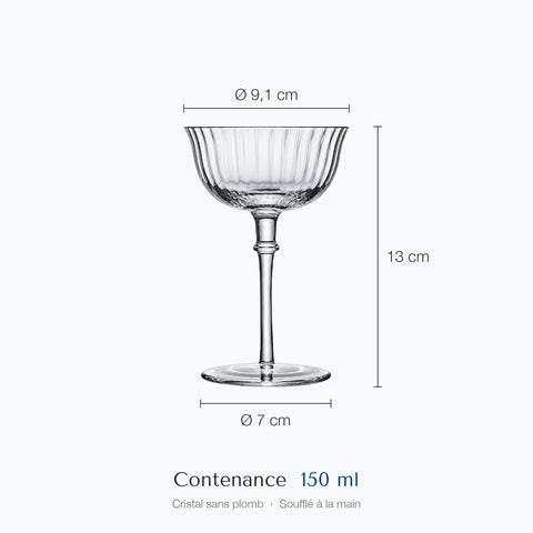 Cotes de la coupe à cocktail côtelée Éventail : hauteur 13 cm, diamètre 9,1 cm en haut, 7 cm à la base, contenance 15 cl