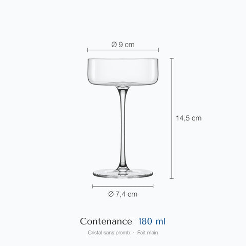 Verre à cocktail Semplice et ses cotes : hauteur 14,5 cm, diamètre 9 cm en haut et 7,4 cm à la base, contenance 18 cl