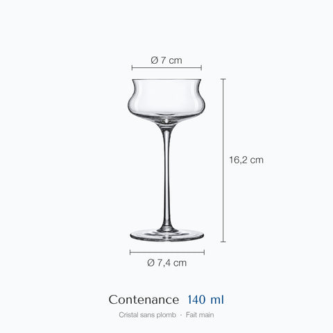 Coupe à cocktail ondulée Volute : hauteur 16,2 cm, diamètre du buvant 7 cm, diamètre du pied 7,4 cm, contenance 14 cl