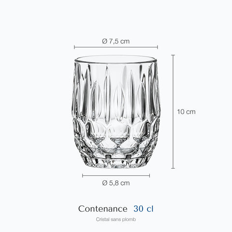 Dimensions : Verres à Eau 30 cl (hauteur 10 cm, diamètre 7,5 cm, contenance 30 cl)