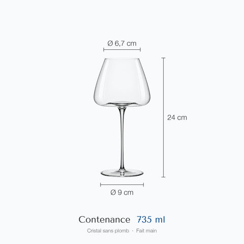 Cotes du verre à vin Flèche : hauteur 24 cm, diamètre 6,7 cm en haut et 9 cm à la base, contenance 73,5 cl