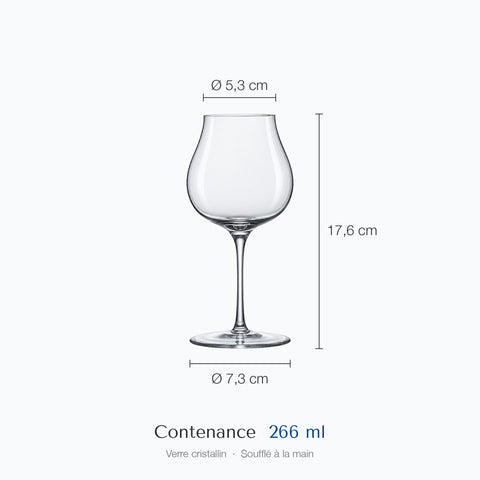 Cotes du verre à vin Cheminée : hauteur 17,6 cm, diamètre du haut 5,3 cm, de la base 7,3 cm, contenance 26,6 cl