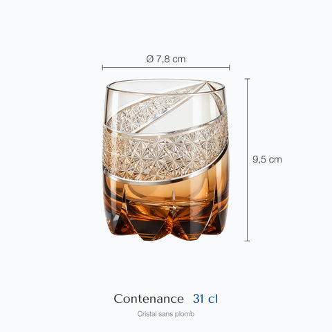 Dimensions : Verre à Whisky Brute (hauteur 9,5 cm, diamètre 7,8 cm, contenance 31 cl)