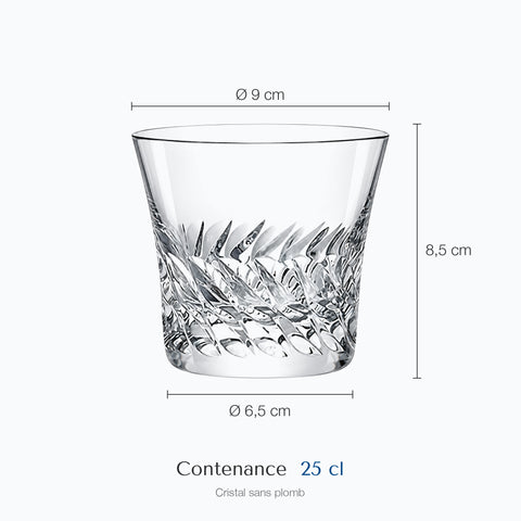 Dimensions : Verre à Whisky Français (hauteur 8,5 cm, diamètre 9 cm, contenance 25 cl)