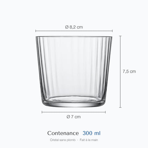Cotes du verre à whisky Faisceau sur fond blanc : hauteur 7,5 cm, diamètre du haut 8,2 cm, de la base 7 cm, contenance 30 cl