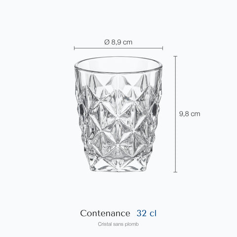 Dimensions : Verre Apéritifs Whisky · Stellan (hauteur 9,8 cm, diamètre 8,9 cm, contenance 32 cl)