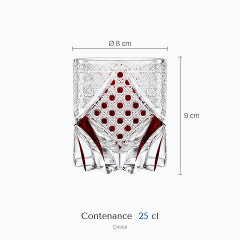 Dimensions : Verre Artisanal Japonais (hauteur 9 cm, diamètre 8 cm, contenance 25 cl)