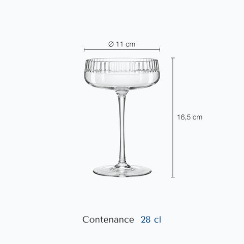 Dimensions : Verre Cocktail Coupe (hauteur 16,5 cm, diamètre 11 cm, contenance 28 cl)