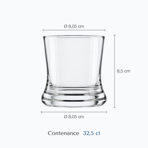 Dimensions : Verre de Gentleman (hauteur 8,5 cm, diamètre 8,05 cm, contenance 32,5 cl)