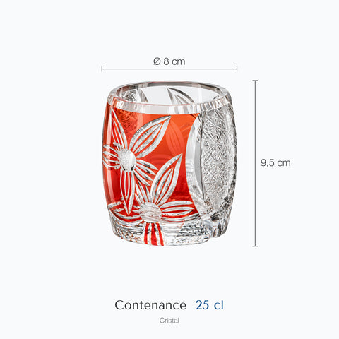 Dimensions : Verre Japonais (hauteur 9,5 cm, diamètre 8 cm, contenance 25 cl)