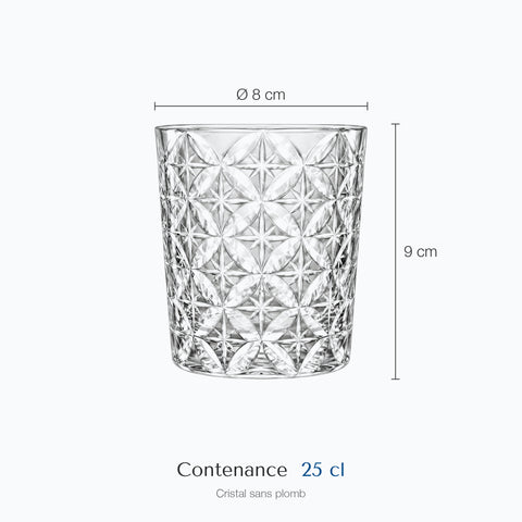 Dimensions : Verre Losange (hauteur 9 cm, diamètre 8 cm, contenance 25 cl)