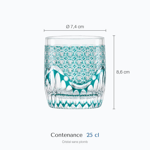 Dimensions : Verre Umi (hauteur 8,6 cm, diamètre 7,4 cm, contenance 25 cl)
