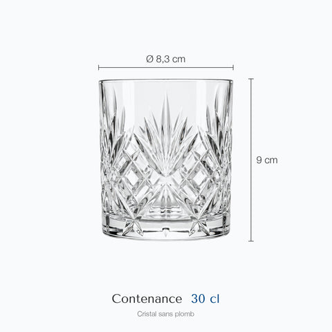 Dimensions : Verre Old Fashioned (hauteur 9 cm, diamètre 8,3 cm, contenance 30 cl)