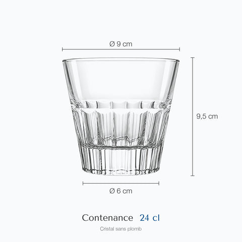 Dimensions : Verre à Rhum Arrangé (hauteur 9,5 cm, diamètre 9 cm, contenance 24 cl)