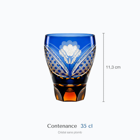 Dimensions : Verre à Rhum Original (hauteur 11,3 cm, contenance 35 cl)