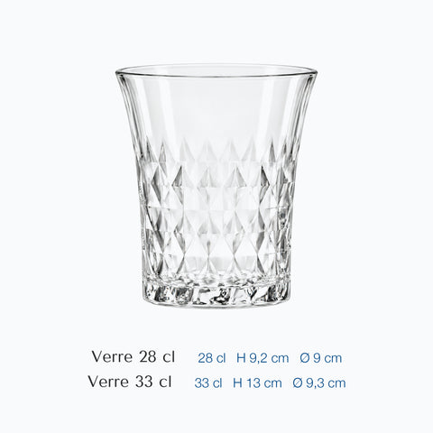 Dimensions : Verre à Sex on the Beach