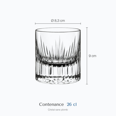 Dimensions : Verre Spécial Whisky (hauteur 9 cm, diamètre 8,3 cm, contenance 26 cl)
