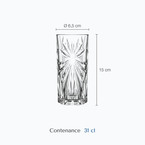 Dimensions : Verre Tumbler (hauteur 15 cm, diamètre 6,5 cm, contenance 31 cl)