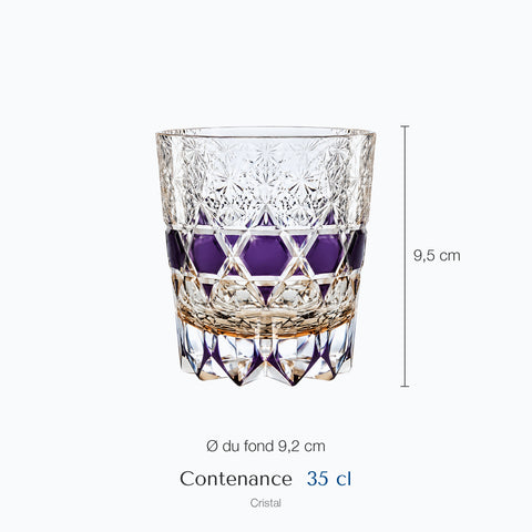 Dimensions : Verre Whisky Carreaux (hauteur 9,5 cm, contenance 35 cl)